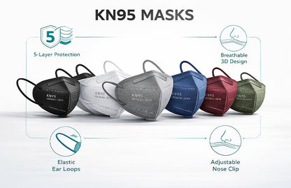 (Equivalent to N95, FFP2) Five Layers Face Mask, CE certified, Washable, Pack of 20 (Reusable)